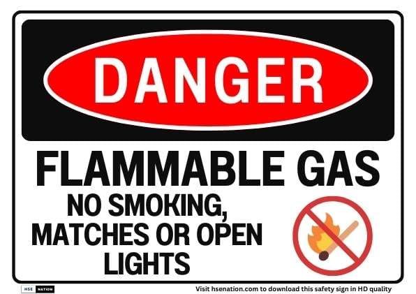 Flammable Gas No Smoking or Open Flame Sign