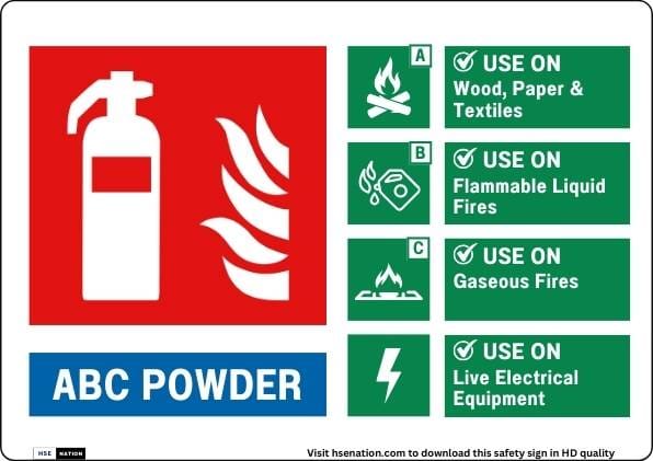 ABC Powder Extinguisher Sign with Instructions