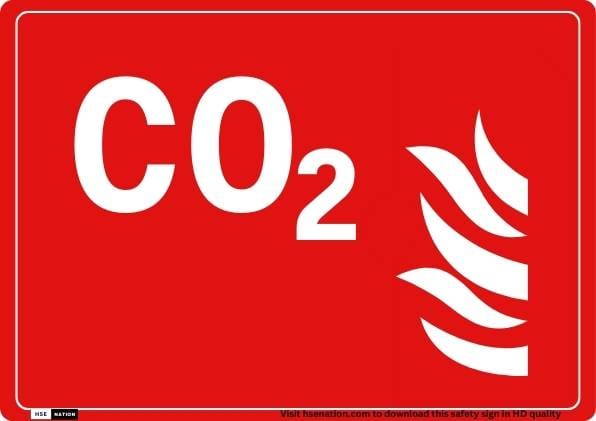 C02 Extinguisher Sign