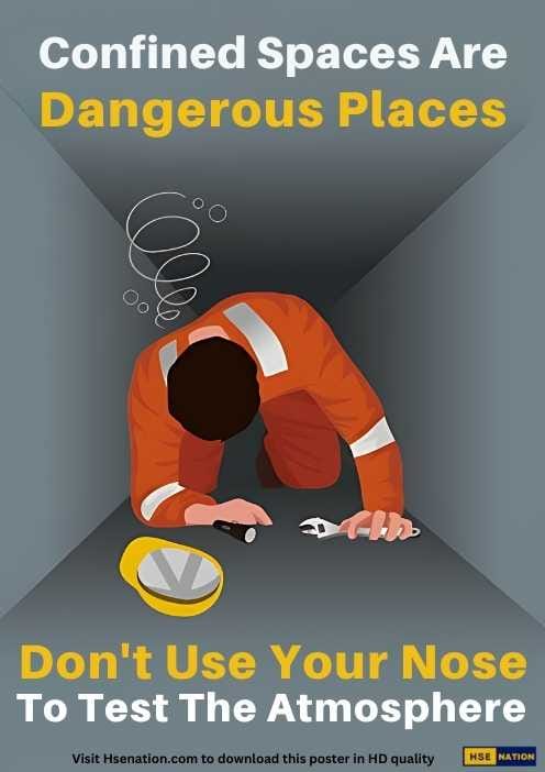 Confined Spaces Are Dangerous Places - Safety Poster