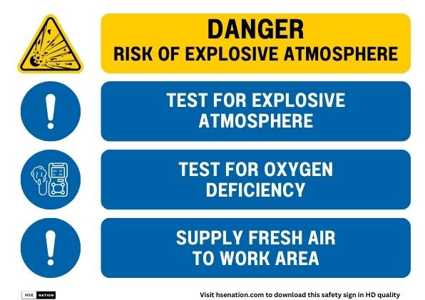 Danger risk of explosive atmosphere Sign