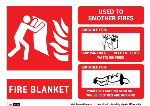 Fire Blanket Sign With Instructions for Use