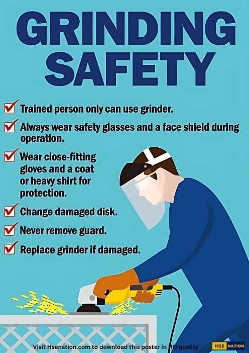 Grinding Safety - Safety Poster