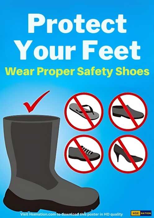 Protect Your Feet. Wear Proper Safety Shoes - Safety Poster