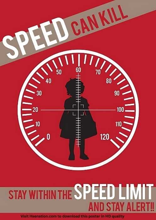 Speed Can Kill - Stay Within The Speed Limit - Safety Poster