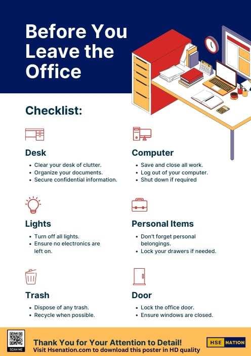 Things To Do Before You Leave The Office - Safety Poster