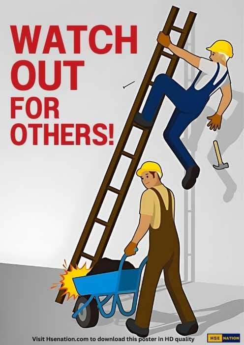 Watch Out For Others! - Safety Poster