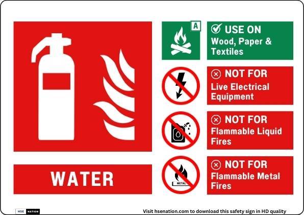 Water Extinguisher Sign with Instructions