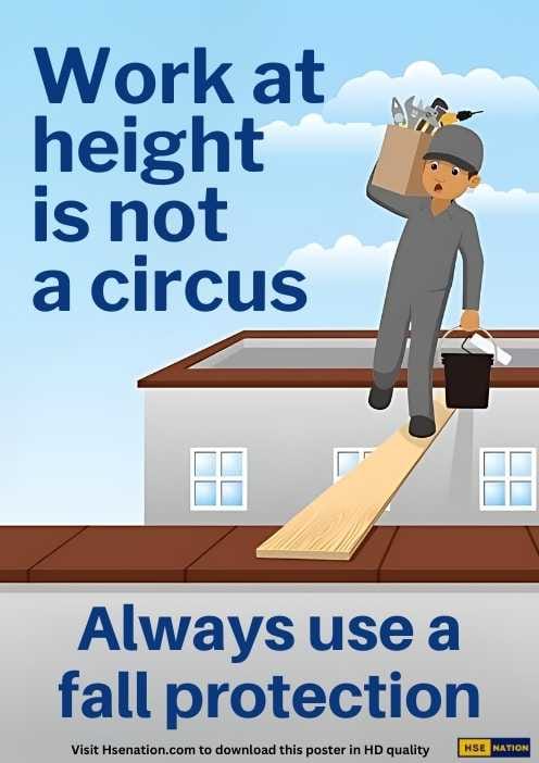 Work At Height Is Not A Circus. Always Use Fall Protection - Safety Poster