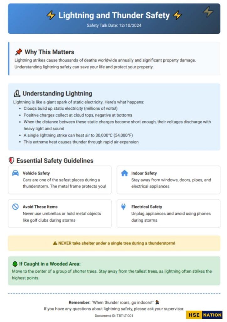 Lightning and Thunder Safety Talk