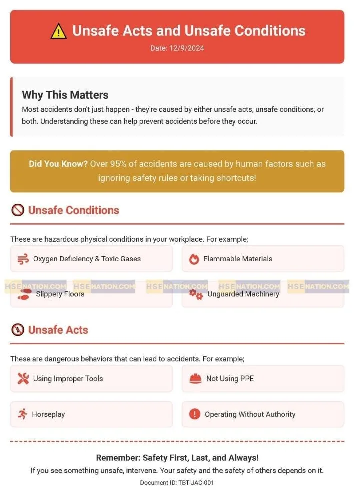 Unsafe Acts and Unsafe Conditions Safety Toolbox Talk